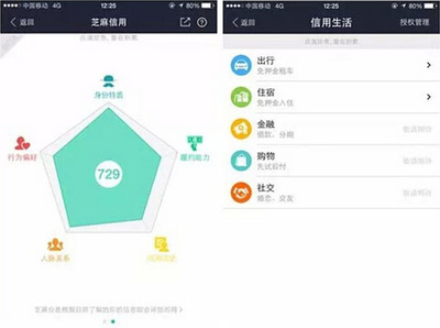 信用新紀元 阿里芝麻信用分開啟個人信用評分公測時代
